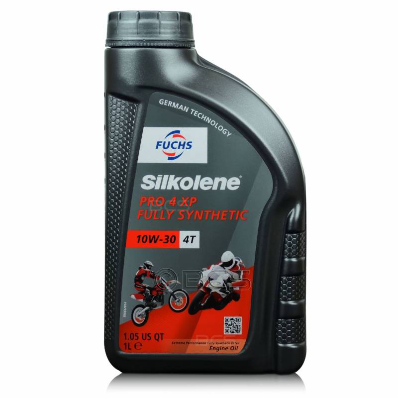 SILKOLENE