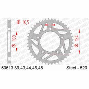 AFAM