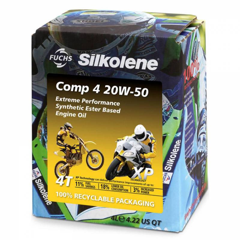 SILKOLENE
