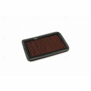 SPRINTFILTER