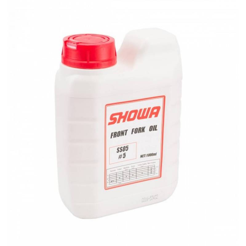 SHOWA